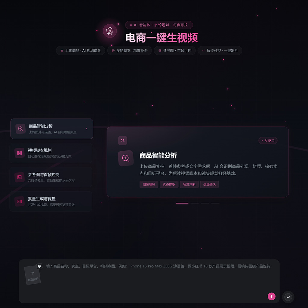电商视频素材生成